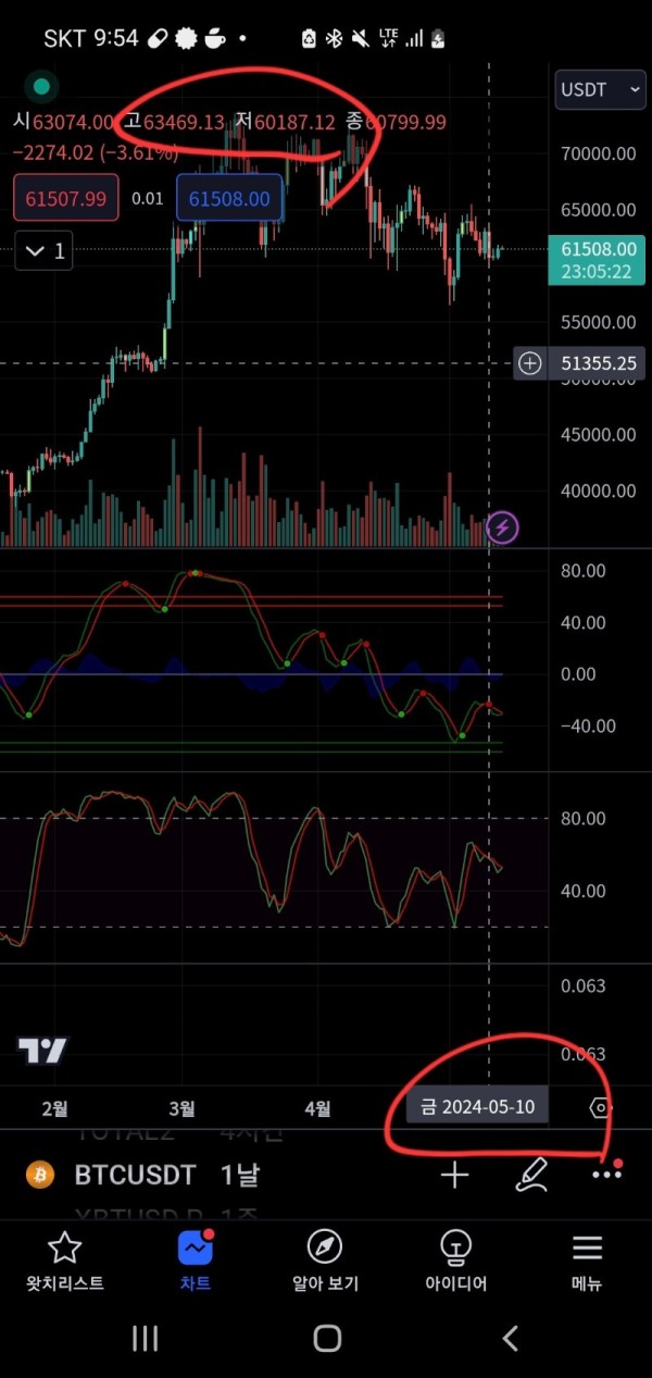 Screenshot＿20240513＿095440＿TradingView.jpg